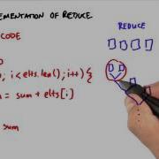 Serial Implementation Of Reduce Intro To Parallel Programming