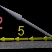 Tensors Explained Intuitively Covariant Contravariant Rank