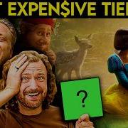We Rank The Most Expensive VFX Of All Time