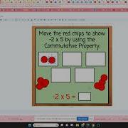 Integer Multiplication With Integer Chips