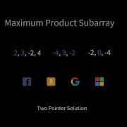 Solving Maximum Product Subarray Problem Using Two Pointer Approach