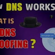 How DNS Works DNS SPOOFING ATTACK Why And How Explained