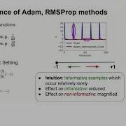 Satyen Kale Google Understanding Adaptive Methods For Non Convex Optimization