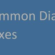 Common Dialog Boxes