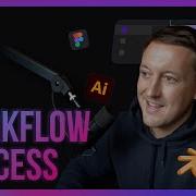Our Motion Graphics Workflow Process Motion The Agency