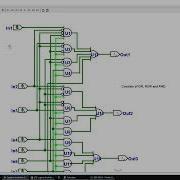 Priority Encoder Logisim Simulation