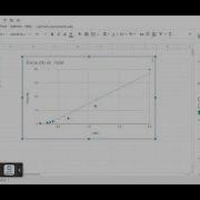 Introduction To Linearization For AP Physics