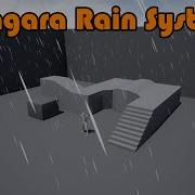 How To Make Rain Niagara Rain Particle System Unreal Engine Tutorial