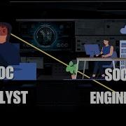 SOC Analyst Vs SOC Engineer Whats The Difference