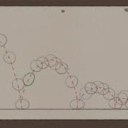 Bouncing Ball How To Make An Animation
