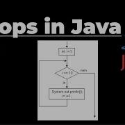 Mastering Loops Java Crash Course 5