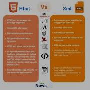 Html Vs XML