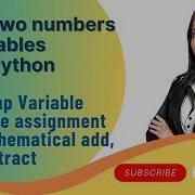 Swapping Of Two Numbers In Python Python Example Swap Two Numbers Or Variables