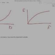 2 Linearization Questions