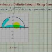 Ex Evaluate A Definite Integral Using A Geometric Formula Semicircle