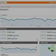 How To Annotate A Google Analytics Graph By Stephen Croome