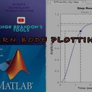 Bode Plotting A Complex System With Matlab
