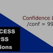 PROCESS For SPSS Syntax Options