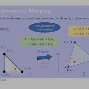 FEA101 Constant Strain Triangle Three Node Triangle Finite Elements