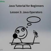 Java Tutorial For Beginners 3 Java Operators