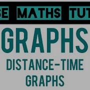 Distance Time Graphs Travel Graphs Grade 5 Crossover GCSE Maths Tutor