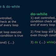 Understanding Do While Loop In C Programming