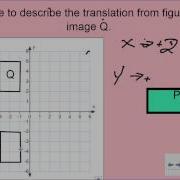 Transformation Notation Translations