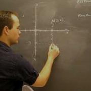 How To Move Translate A Point On A Graph Math Help