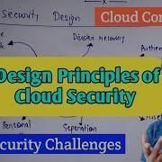 Cloud Security Design Principles In Cloud Computing Cloud Security Challenges Lec 24