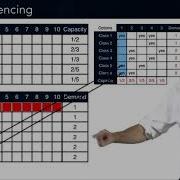 Discrete Optimization 07 CP 7 Car Sequencing Dual Modeling 18 20