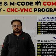 G Code And M Code Complete Concepts Explained CNC VMC Programming क ल ए MUST RVM CAD