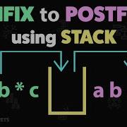 Rules To Convert Infix To Postfix Expression Using STACK Data Structure With Solved Examples DSA