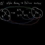 PHYS162 Radioactivity Chapter 31