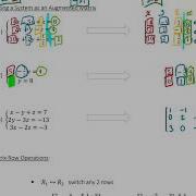 Matrix Row Operations