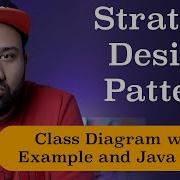 What Is Strategy Design Pattern DP 1 Class Diagram And Java Code Explained In Hindi