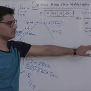Matric Chain Multiplication Recursion Tree Analysis