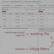 3 Metadata Manipulation Ultipa Graph