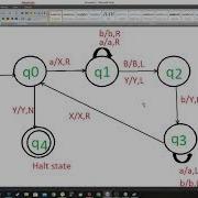Turing Machine Problems