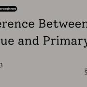 23 Primary Key Vs Unique Key In SQL Server Differences Explained Clearly Interview Question