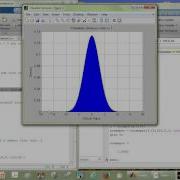 Probability Density Function