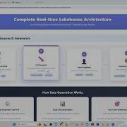 Mastering Data Analytics From Batch To Real Time Streaming With Kafka Redis MinIO PostgreSQL Part6