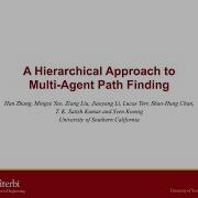 HPlan 2021 A Hierarchical Approach To Multi Agent Path Finding