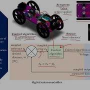 Introduction To Microcontrollers