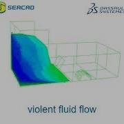 ABAQUS Smoothed Particle Hydrodynamics SPH Simulation Violent Fluid Flow