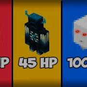What S The Strongest Mob In Minecraft