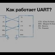 Разбираем протокол UART на примере NRF52840 MDK