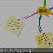 IMindMap Software Stickie Notes