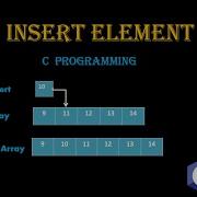 C PROGRAM INSERTION OF AN ELEMENT INTO AN ARRAY AT SPECIFIC POSITION BY SnehaTech