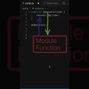 Callback JavaScript Code Malayalam Javascript Callbacks Coding Programming