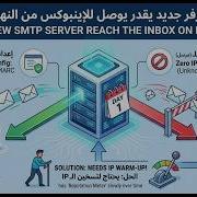 10 10 On Mail Tester But Still In Spam The Truth About Inboxing